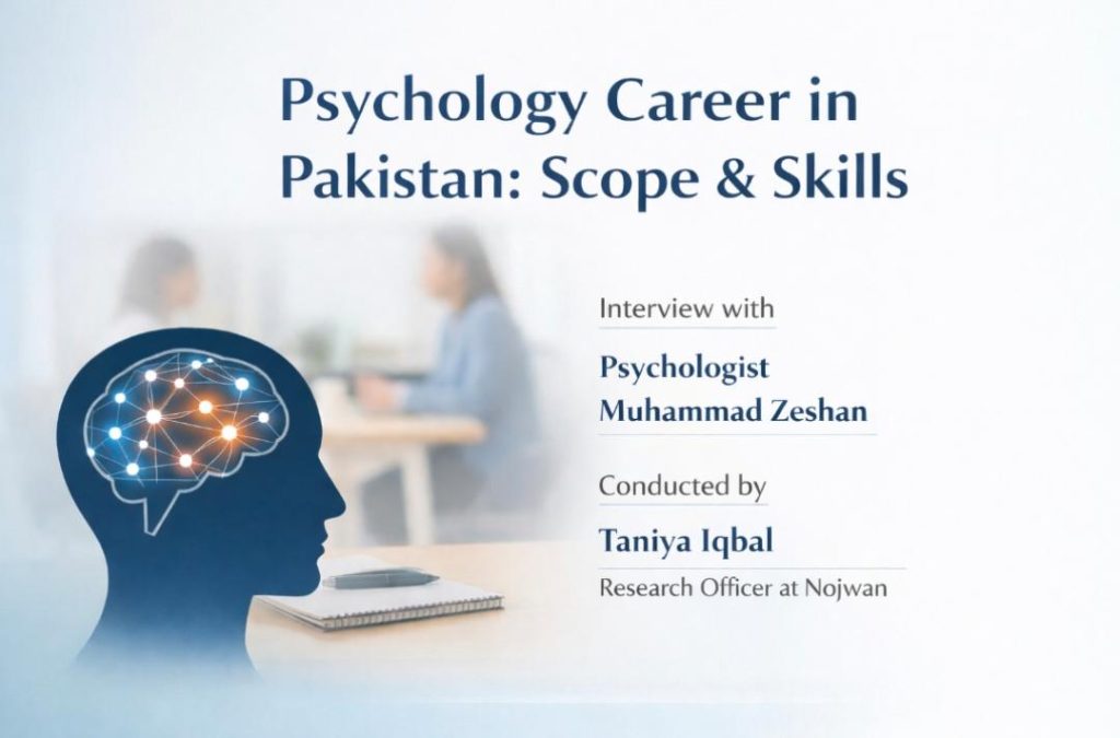 psychology-career-in-pakistan